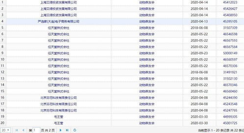 騰訊告贏了國家知識產(chǎn)權(quán)局,而華為卻因 鴻蒙 商標敗訴